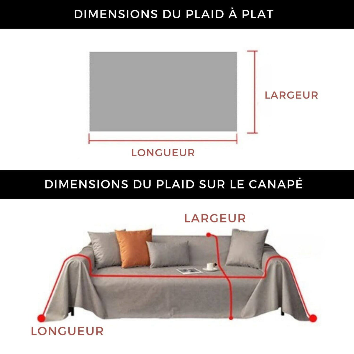 Dimensions utiles pour un plaid canapé imperméable